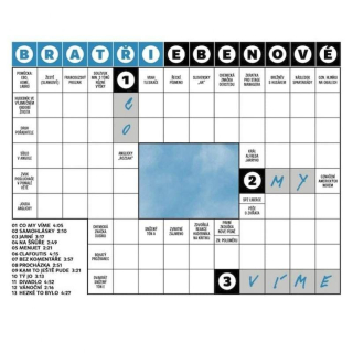 Bratři Ebenové - Co My Vime - CD